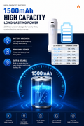 Rechargeable vacuum pump