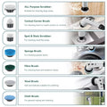 Turbo Spin Pro™ Electric Cleaning Brush best in 2026